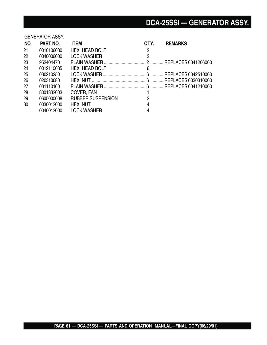 Multiquip DCA-25SSI operation manual Cover, Fan 