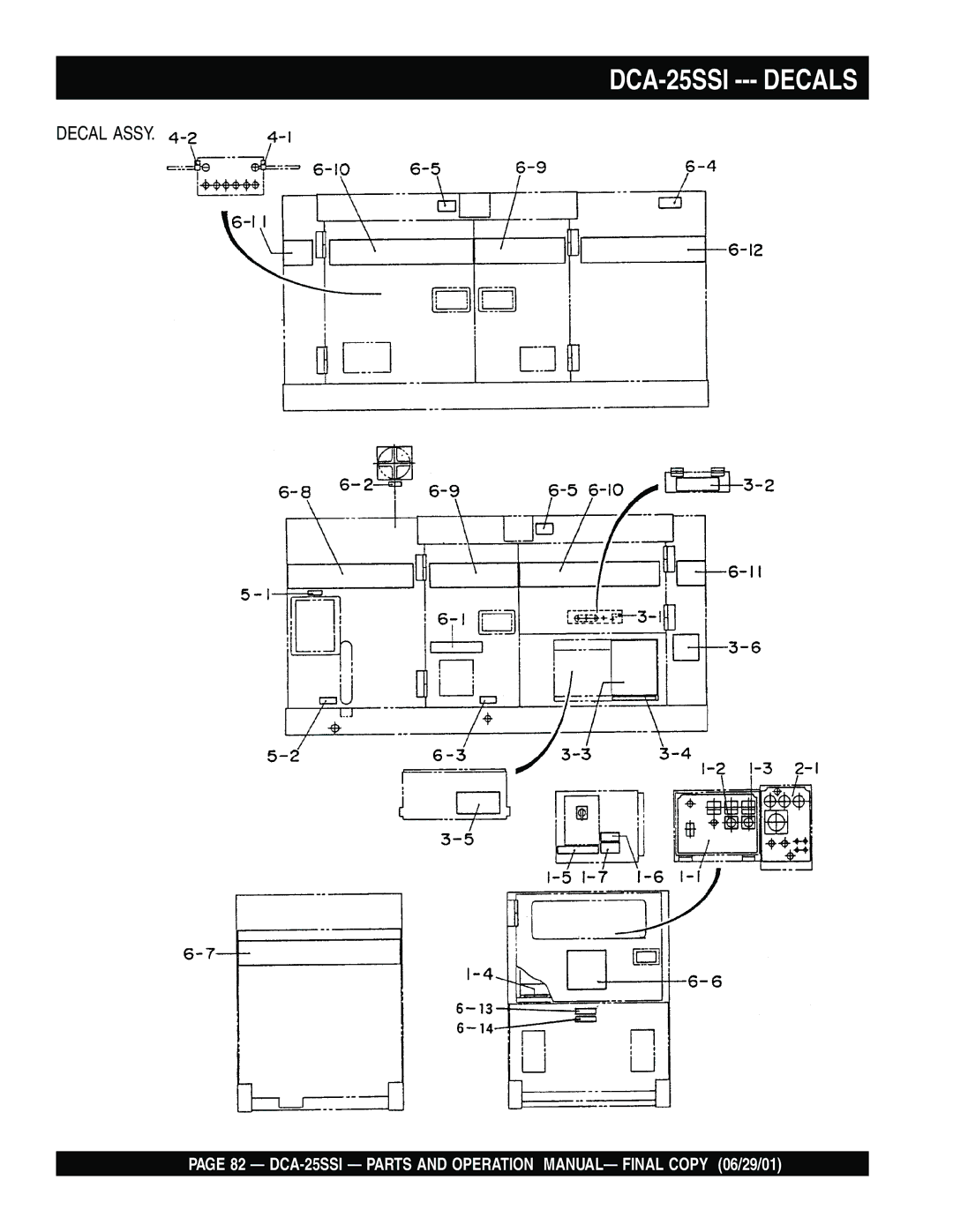 Multiquip operation manual DCA-25SSI --- Decals 