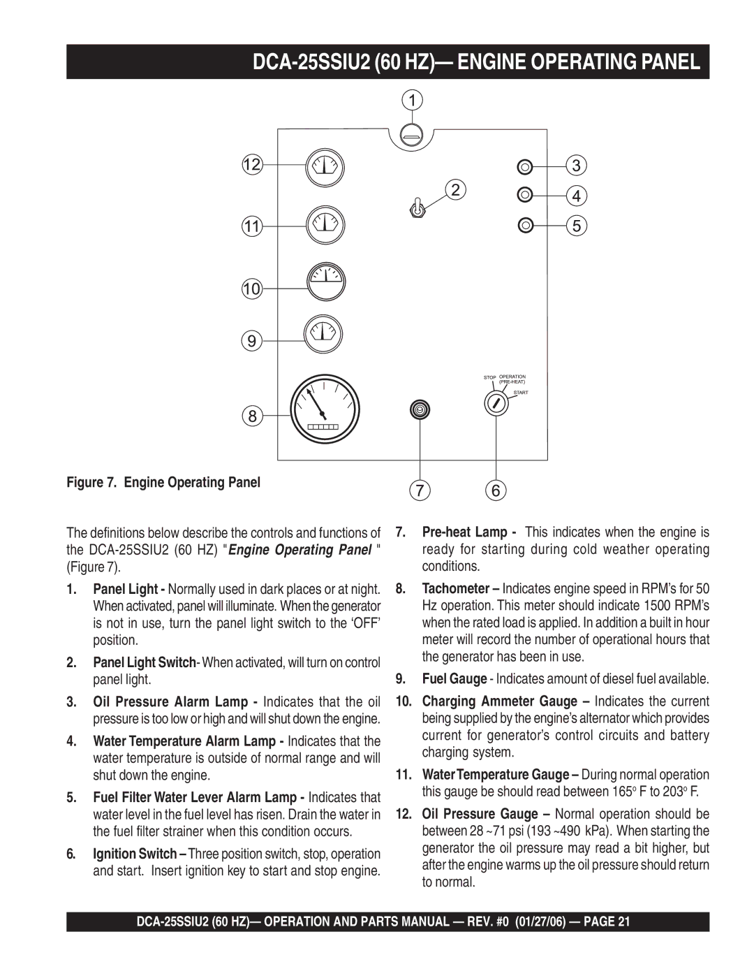 Multiquip operation manual DCA-25SSIU2 60 HZ- Engine Operating Panel 