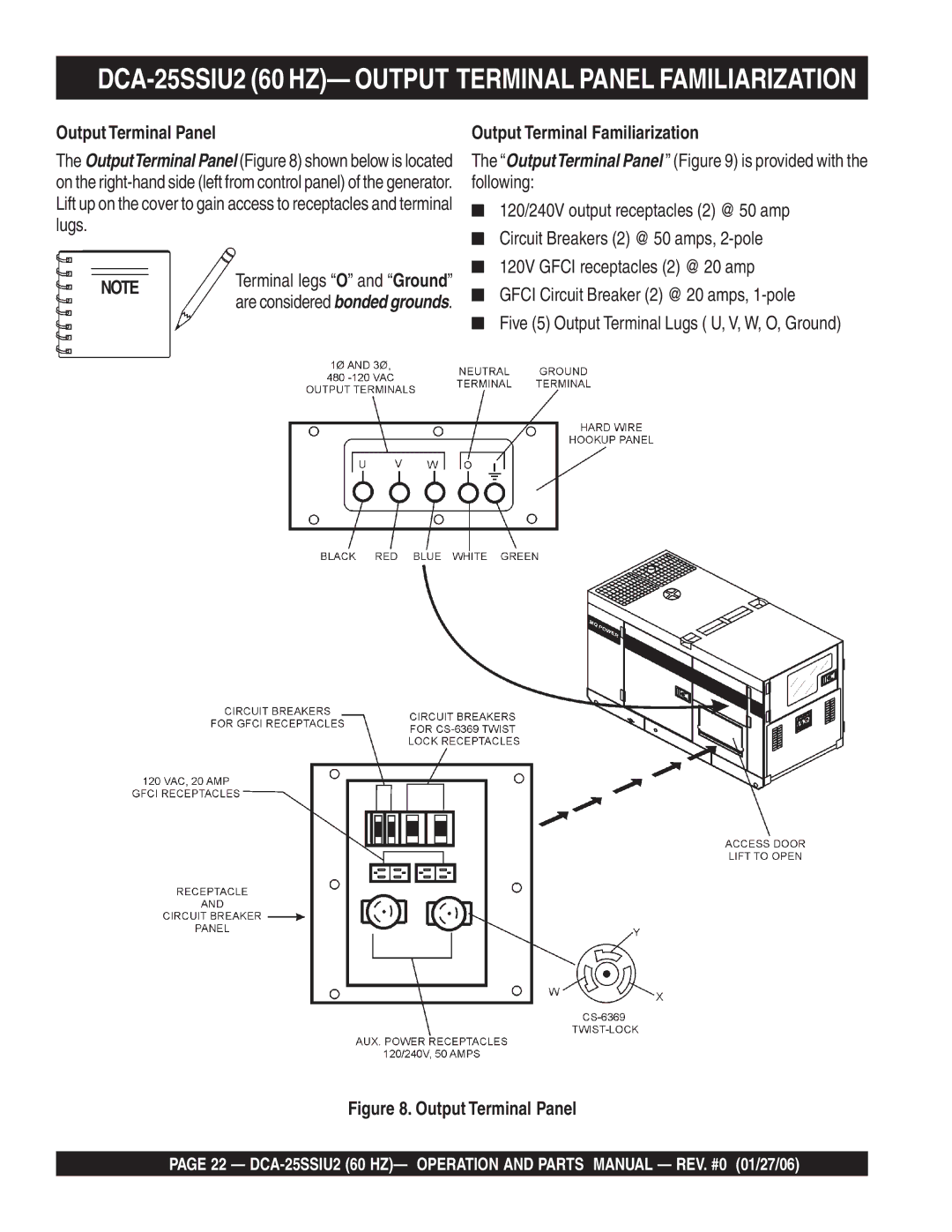 Multiquip operation manual DCA-25SSIU2 60 HZ- Output Terminal Panel Familiarization, Output Terminal Familiarization 