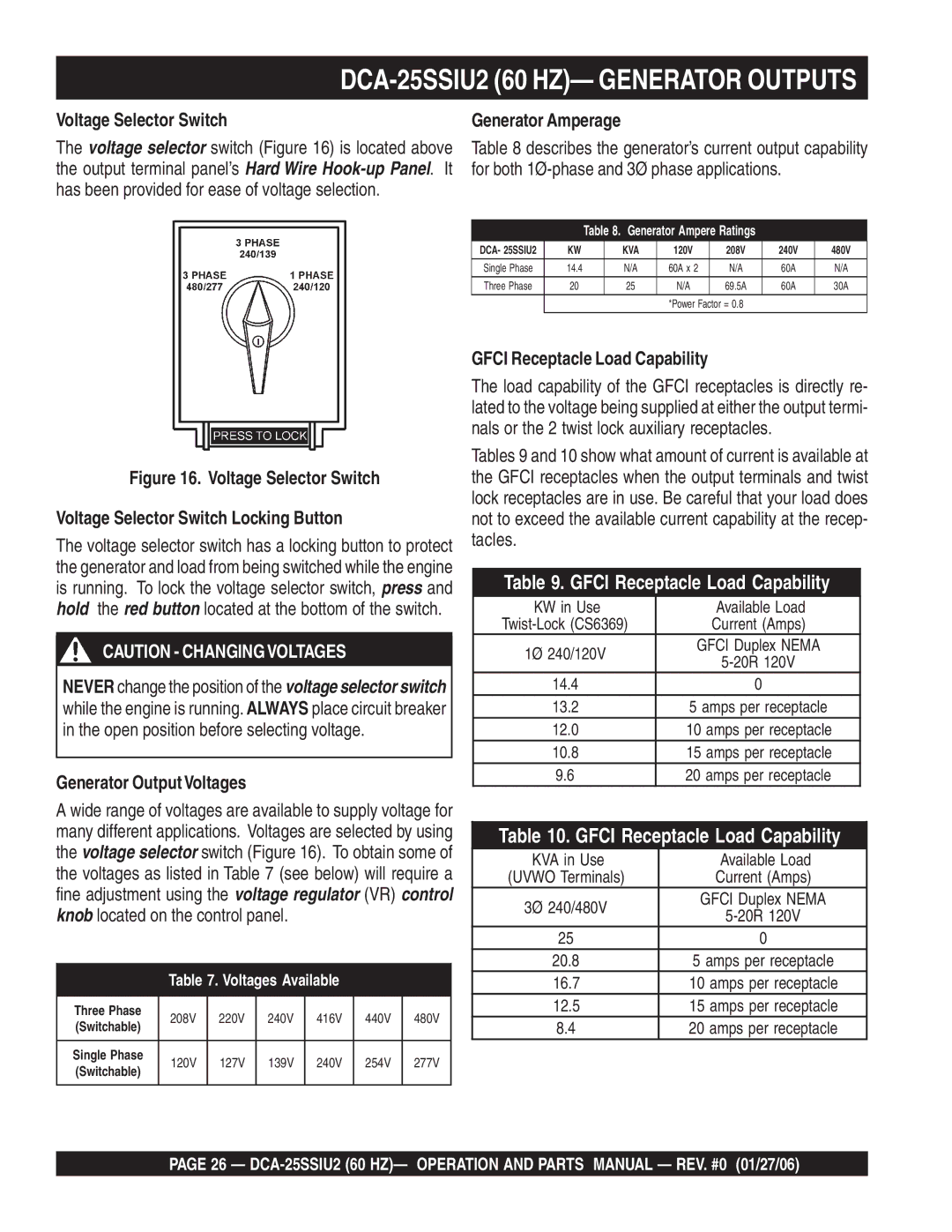 Multiquip DCA-25SSIU2 60 HZ- Generator Outputs, Voltage Selector Switch, Generator OutputVoltages, Generator Amperage 