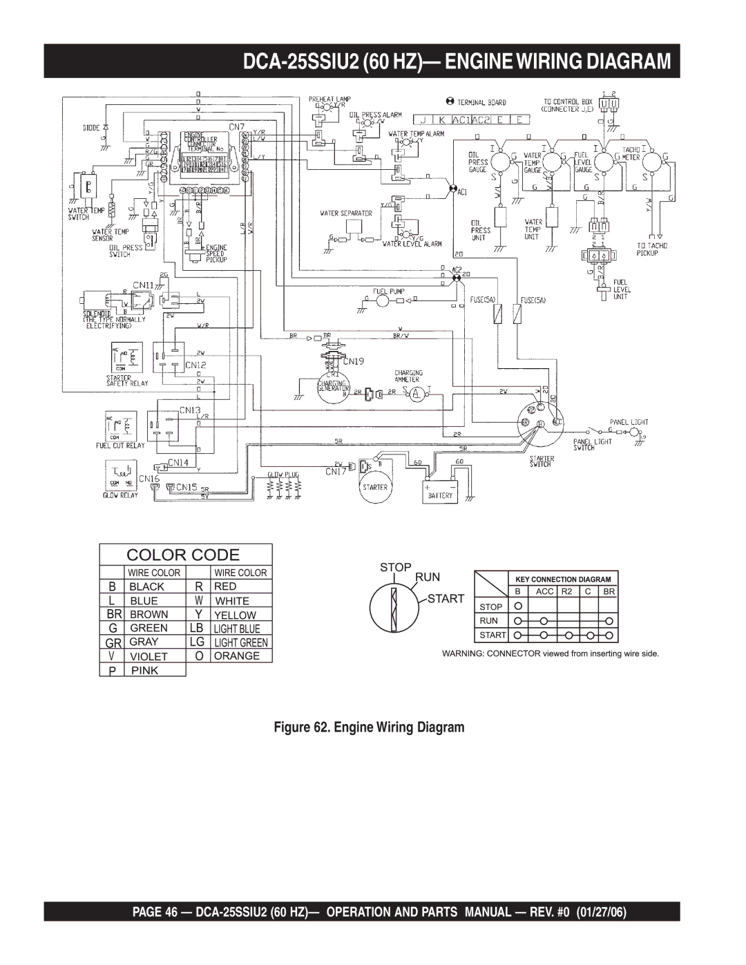 Multiquip operation manual DCA-25SSIU2 60 HZ- Enginewiring Diagram 