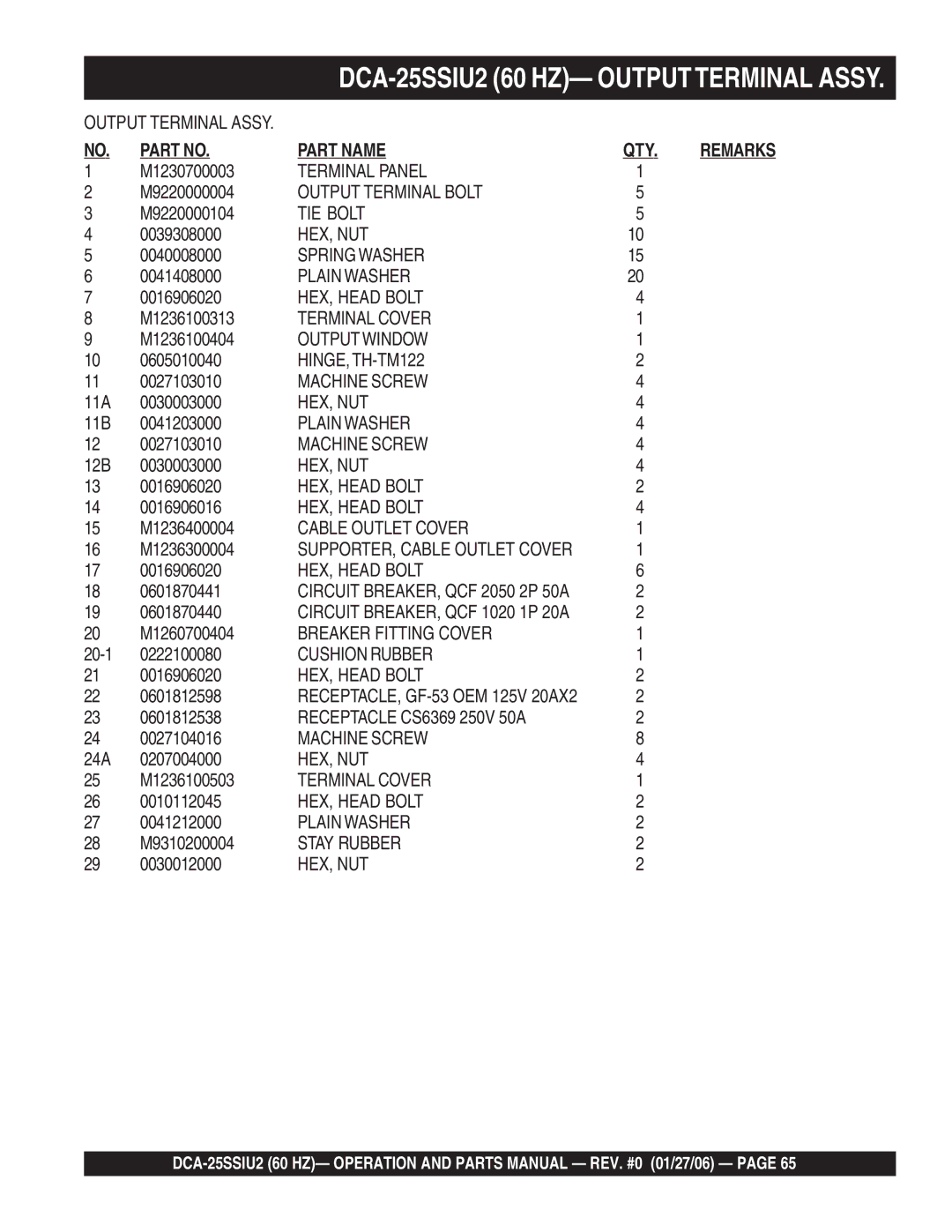 Multiquip DCA-25SSIU2 M1230700003, M9220000004, M9220000104, 0039308000, 0041408000, M1236100313, M1236100404, 0605010040 