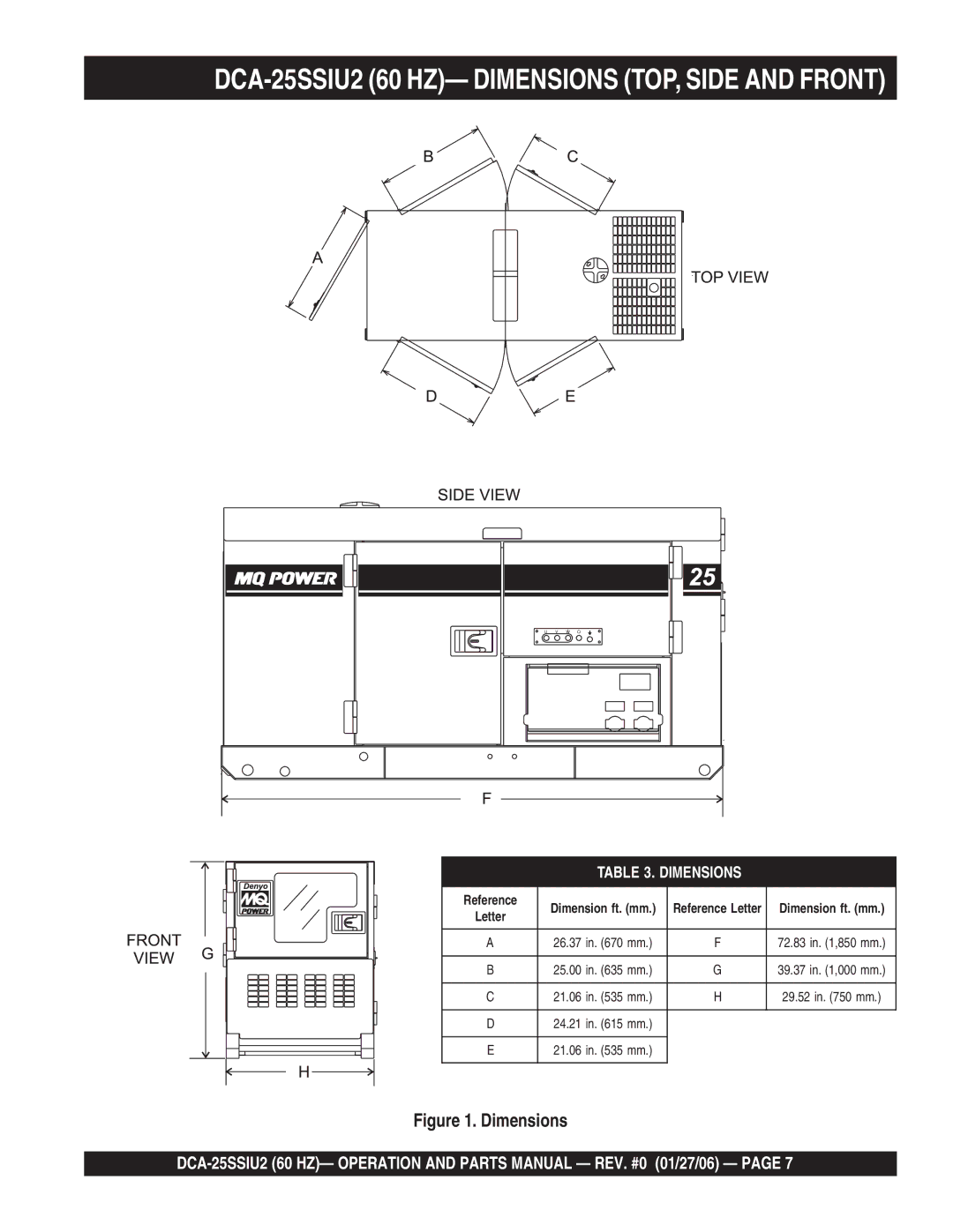 Multiquip operation manual DCA-25SSIU2 60 HZ- Dimensions TOP, Side and Front 