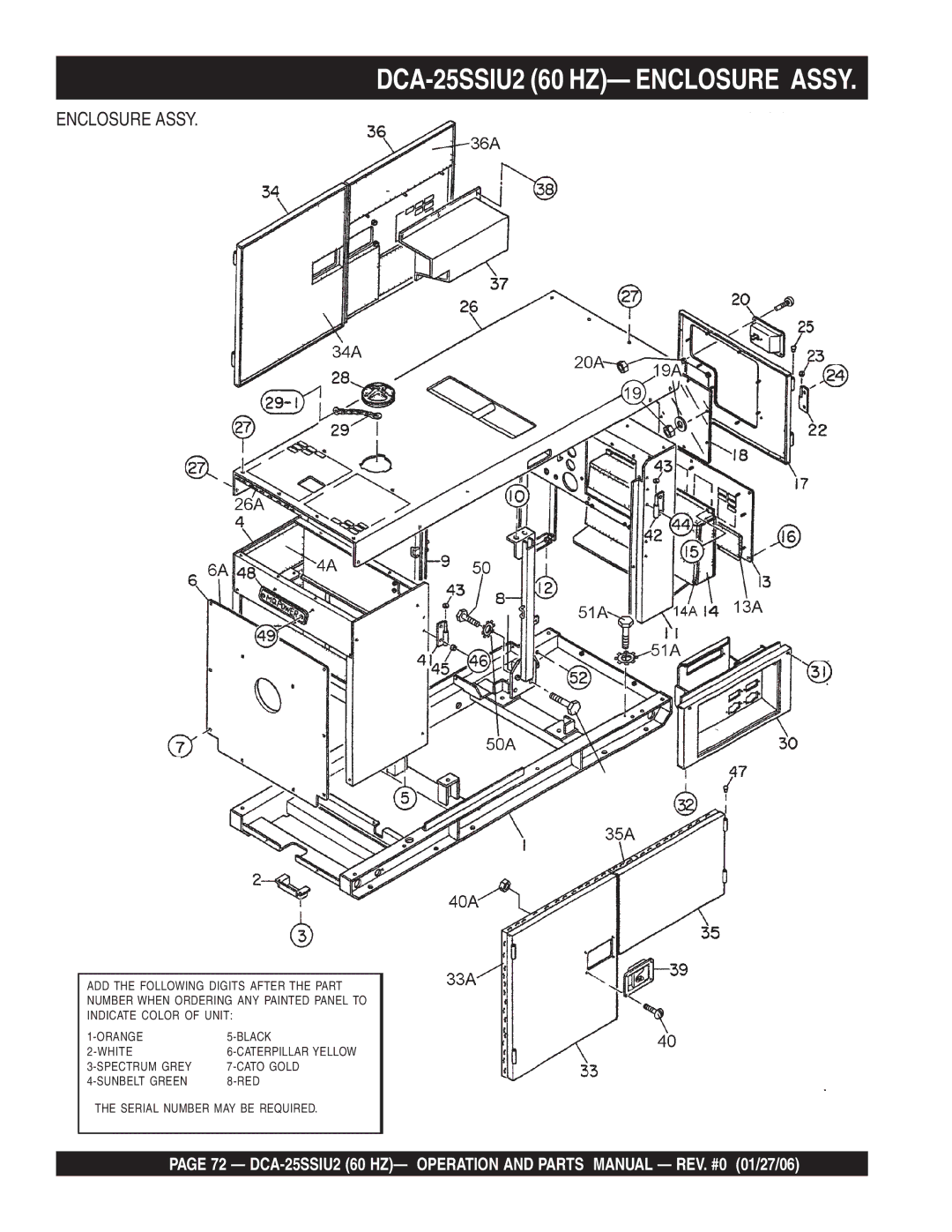 Multiquip operation manual DCA-25SSIU2 60 HZ- Enclosure Assy 