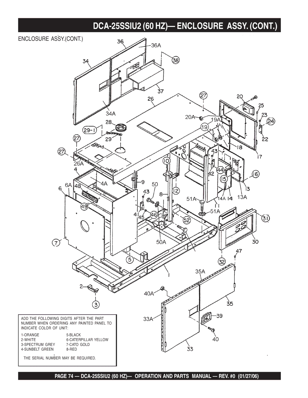 Multiquip operation manual DCA-25SSIU2 60 HZ- Enclosure ASSY, Enclosure ASSY.CONT 