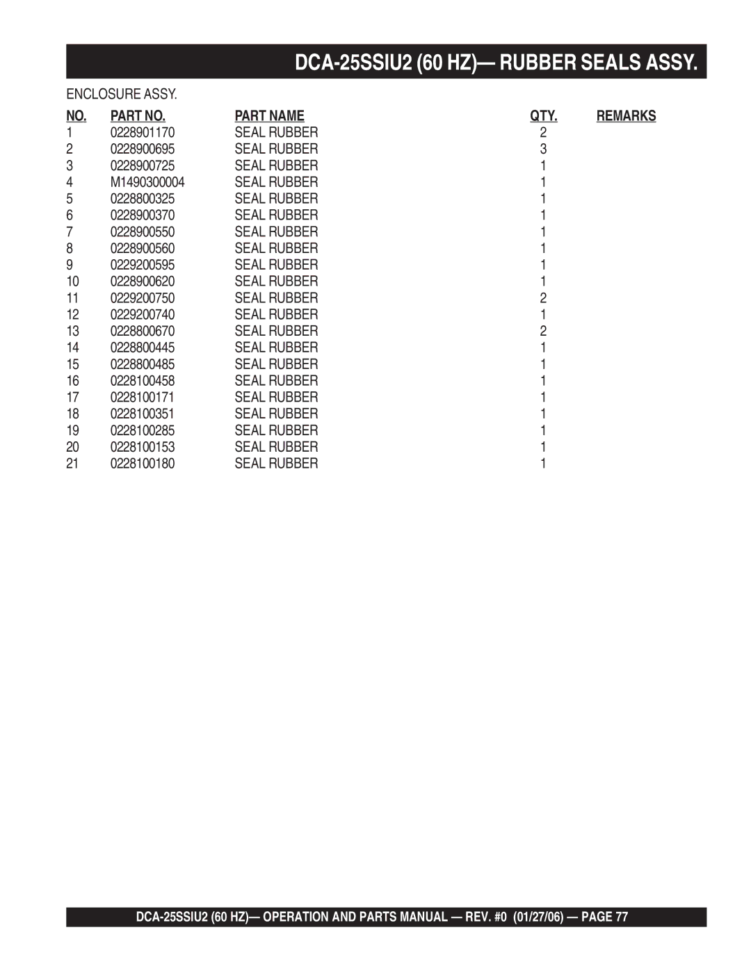 Multiquip DCA-25SSIU2 0228901170, 0228900695, 0228900725, M1490300004, 0228800325, 0228900370, 0228900550, 0228900560 