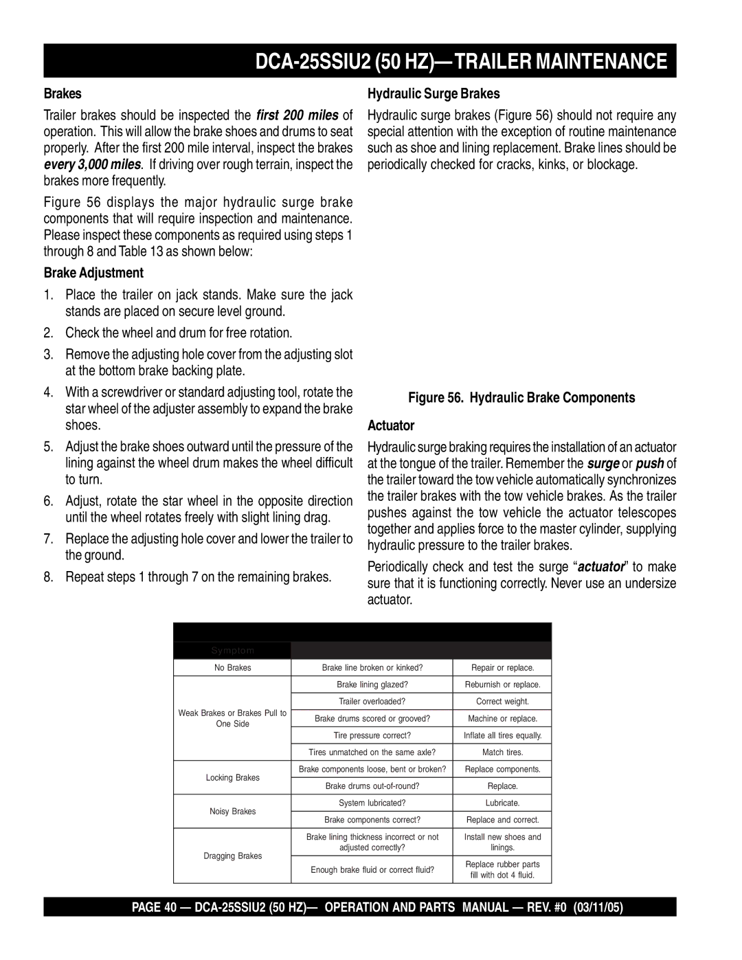 Multiquip DCA-25SSIU2 operation manual Brake Adjustment, Hydraulic Surge Brakes 