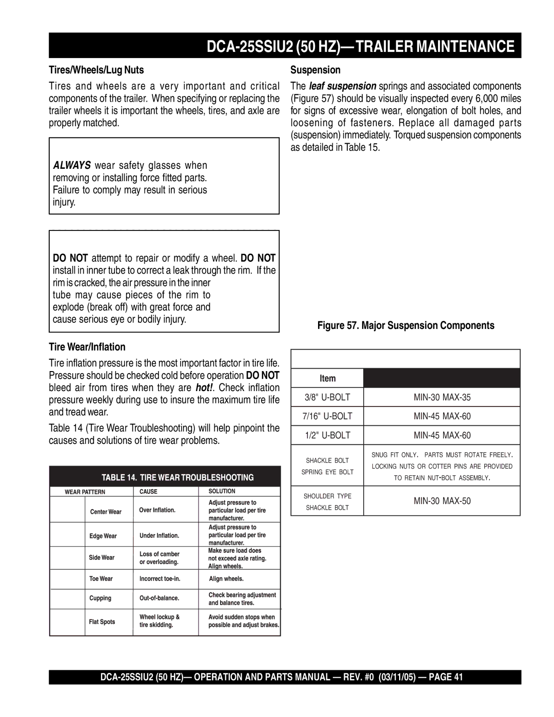 Multiquip DCA-25SSIU2 operation manual Tires/Wheels/Lug Nuts, Tire Wear/Inflation, Suspension 