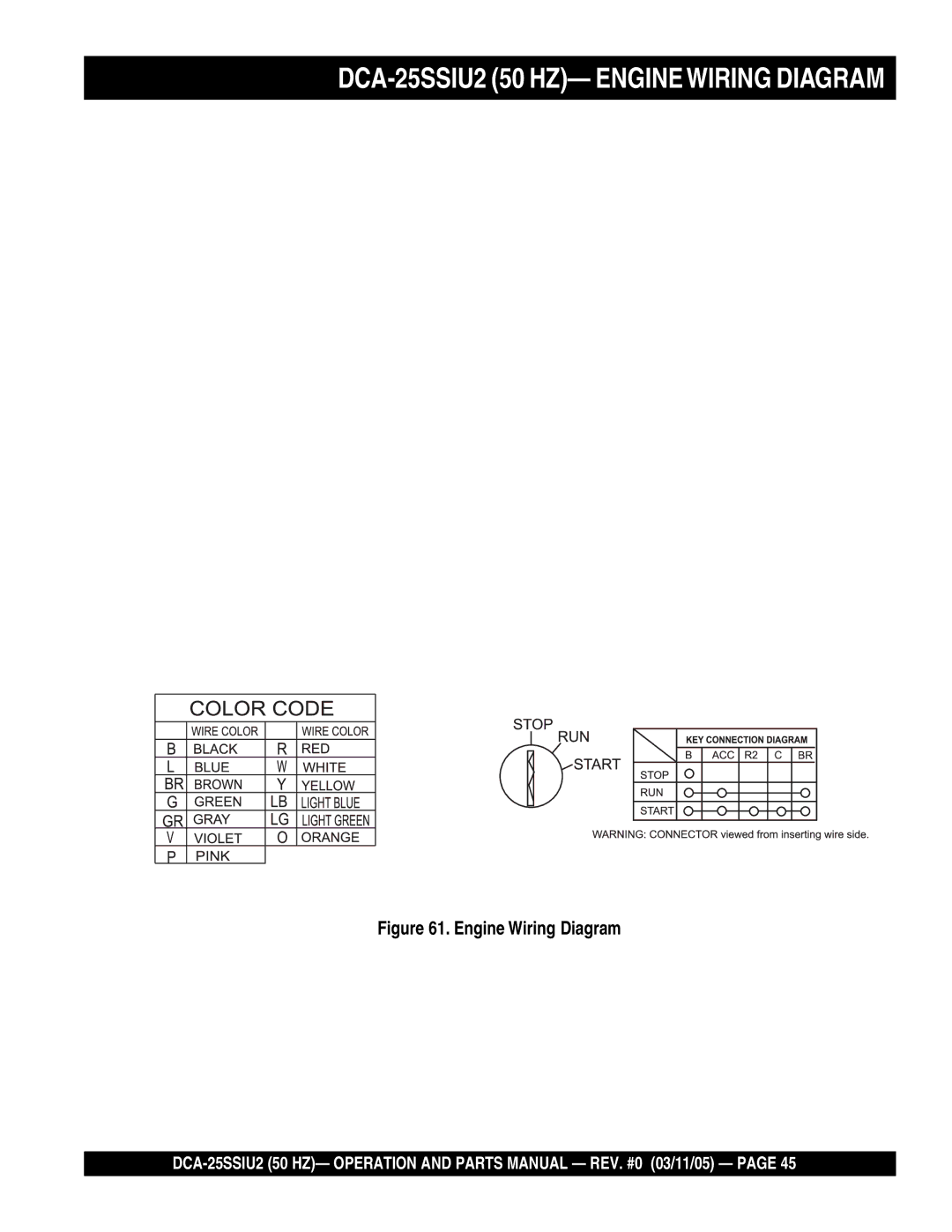 Multiquip operation manual DCA-25SSIU2 50 HZ- Enginewiring Diagram, Engine Wiring Diagram 