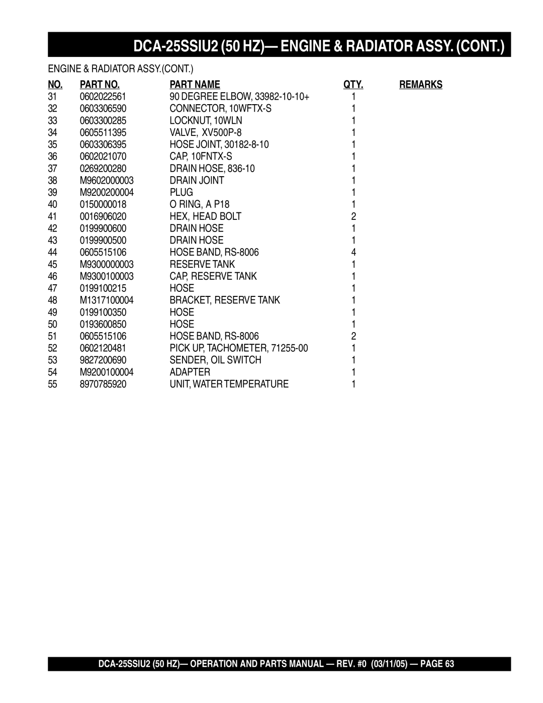 Multiquip DCA-25SSIU2 operation manual CONNECTOR, 10WFTX-S 