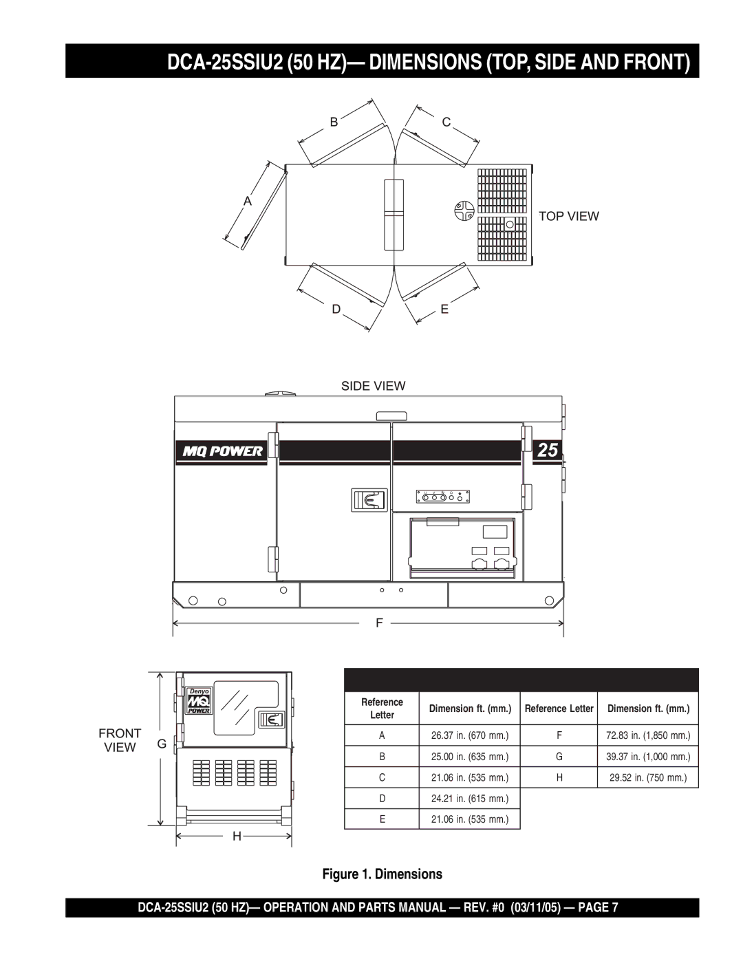 Multiquip operation manual DCA-25SSIU2 50 HZ- Dimensions TOP, Side and Front 