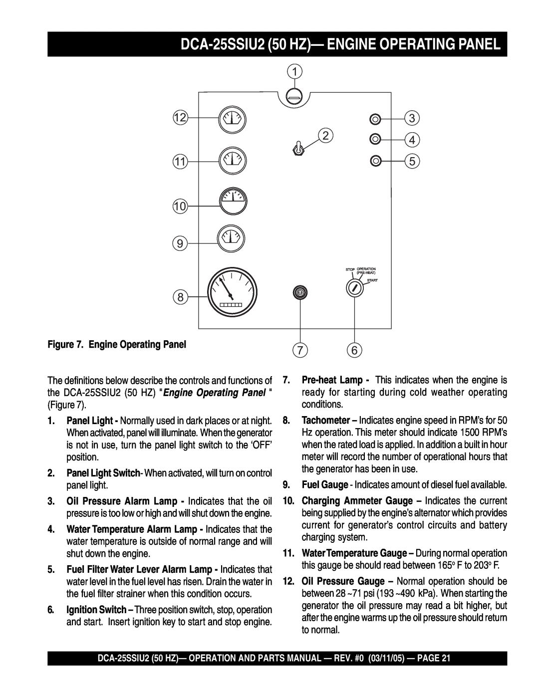 Multiquip operation manual DCA-25SSIU2 50 HZ- ENGINE OPERATING PANEL, Engine Operating Panel 