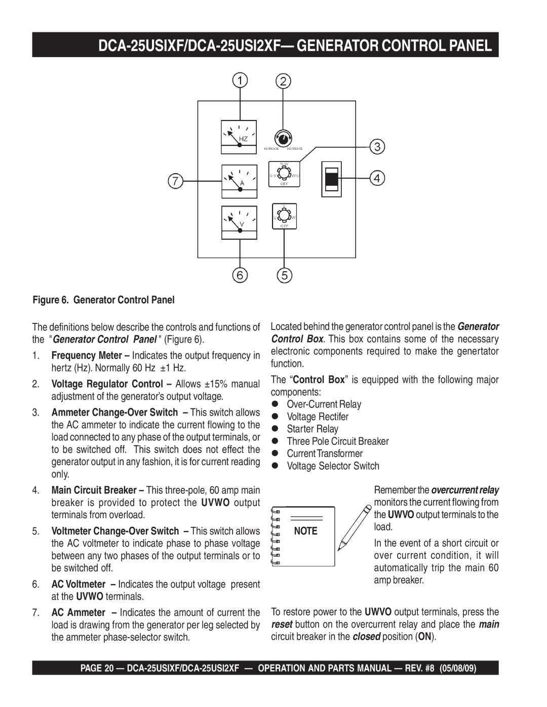 Multiquip operation manual DCA-25USIXF/DCA-25USI2XF- Generator Control Panel 