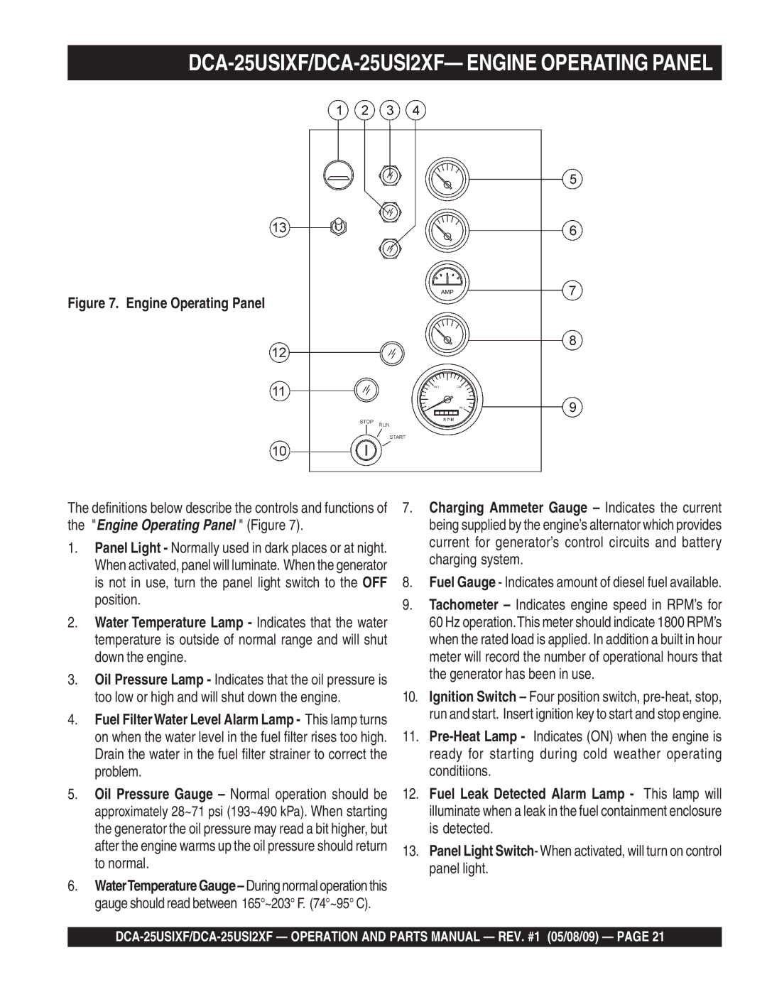 Multiquip operation manual DCA-25USIXF/DCA-25USI2XF- Engine Operating Panel 