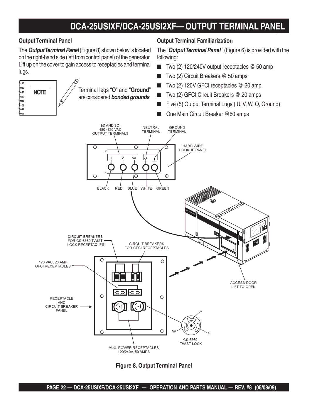 Multiquip operation manual DCA-25USIXF/DCA-25USI2XF- Output Terminal Panel, Output Terminal Familiarization 