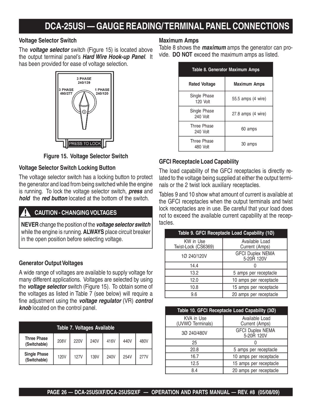 Multiquip DCA-25USIXF DCA-25USI Gauge READING/TERMINAL Panel Connections, Voltage Selector Switch, Maximum Amps 