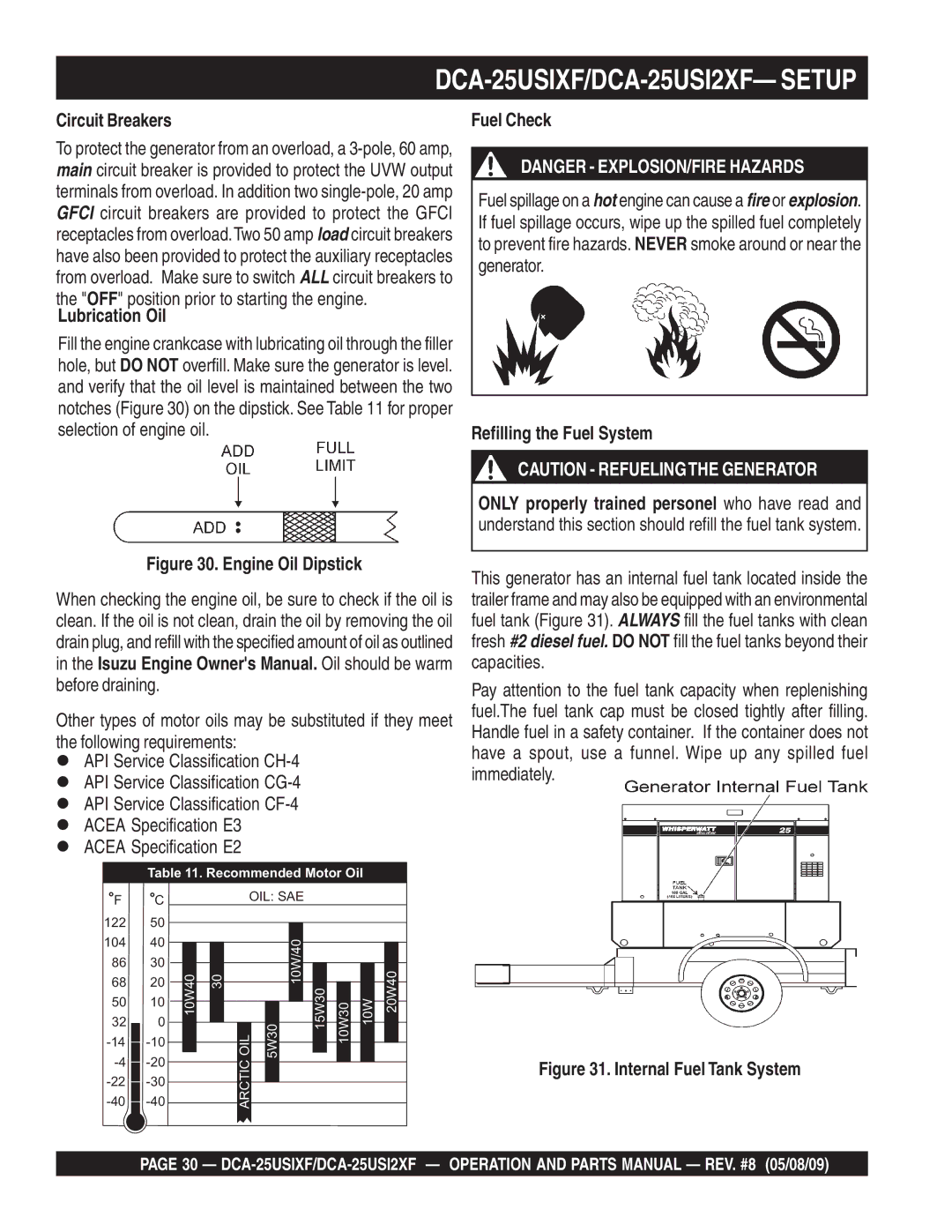 Multiquip DCA-25USIXF/DCA-25USI2XF- Setup, Circuit Breakers, Lubrication Oil, Fuel Check, Refilling the Fuel System 