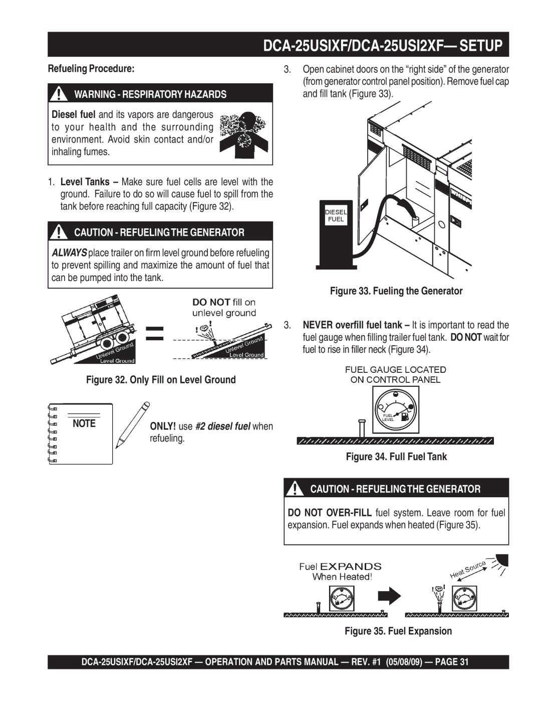 Multiquip operation manual DCA-25USIXF/DCA-25USI2XF- Setup, Refueling Procedure 