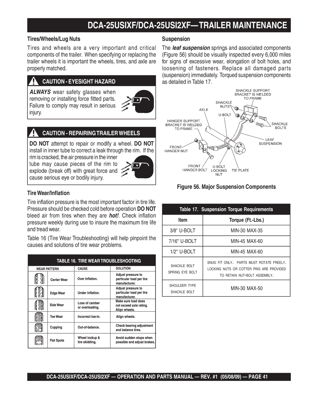 Multiquip DCA-25USIXF/DCA-25USI2XF-TRAILER Maintenance, Tires/Wheels/Lug Nuts, TireWear/Inflation, Suspension 