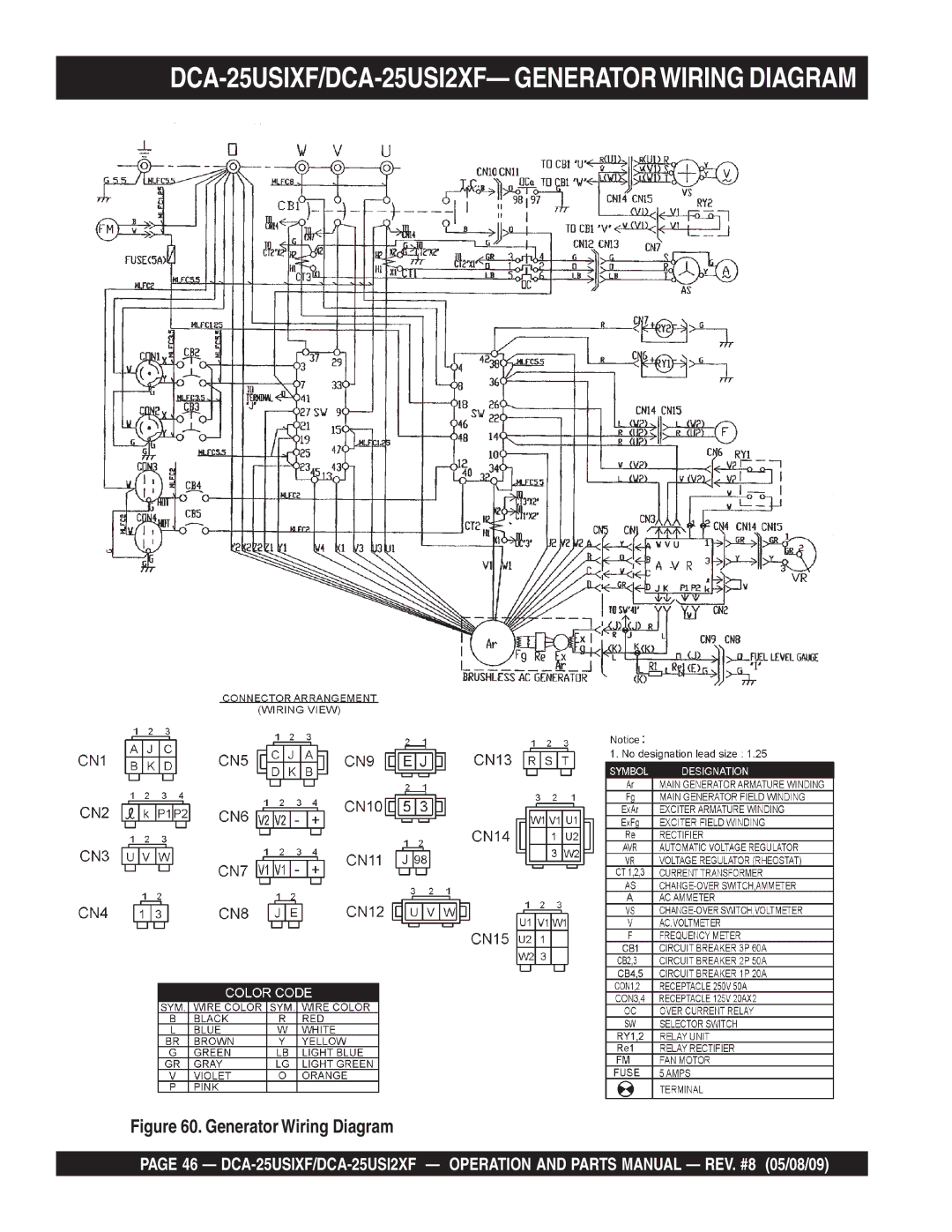 Multiquip operation manual DCA-25USIXF/DCA-25USI2XF- Generatorwiring Diagram, Generator Wiring Diagram 