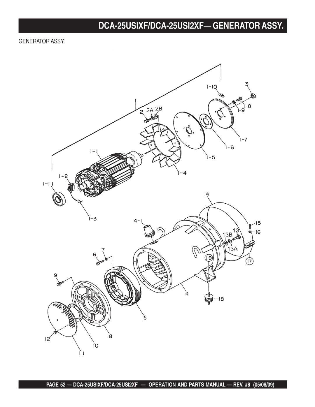 Multiquip operation manual DCA-25USIXF/DCA-25USI2XF- Generator Assy 