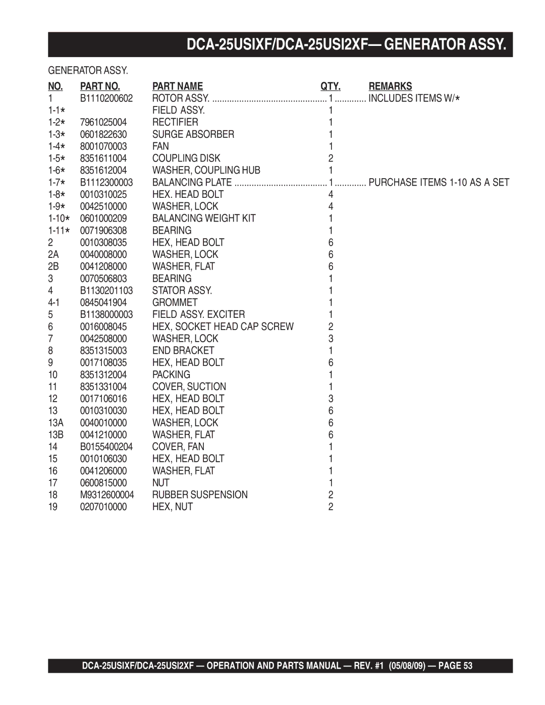 Multiquip operation manual DCA-25USIXF/DCA-25USI2XF- Generator Assy 