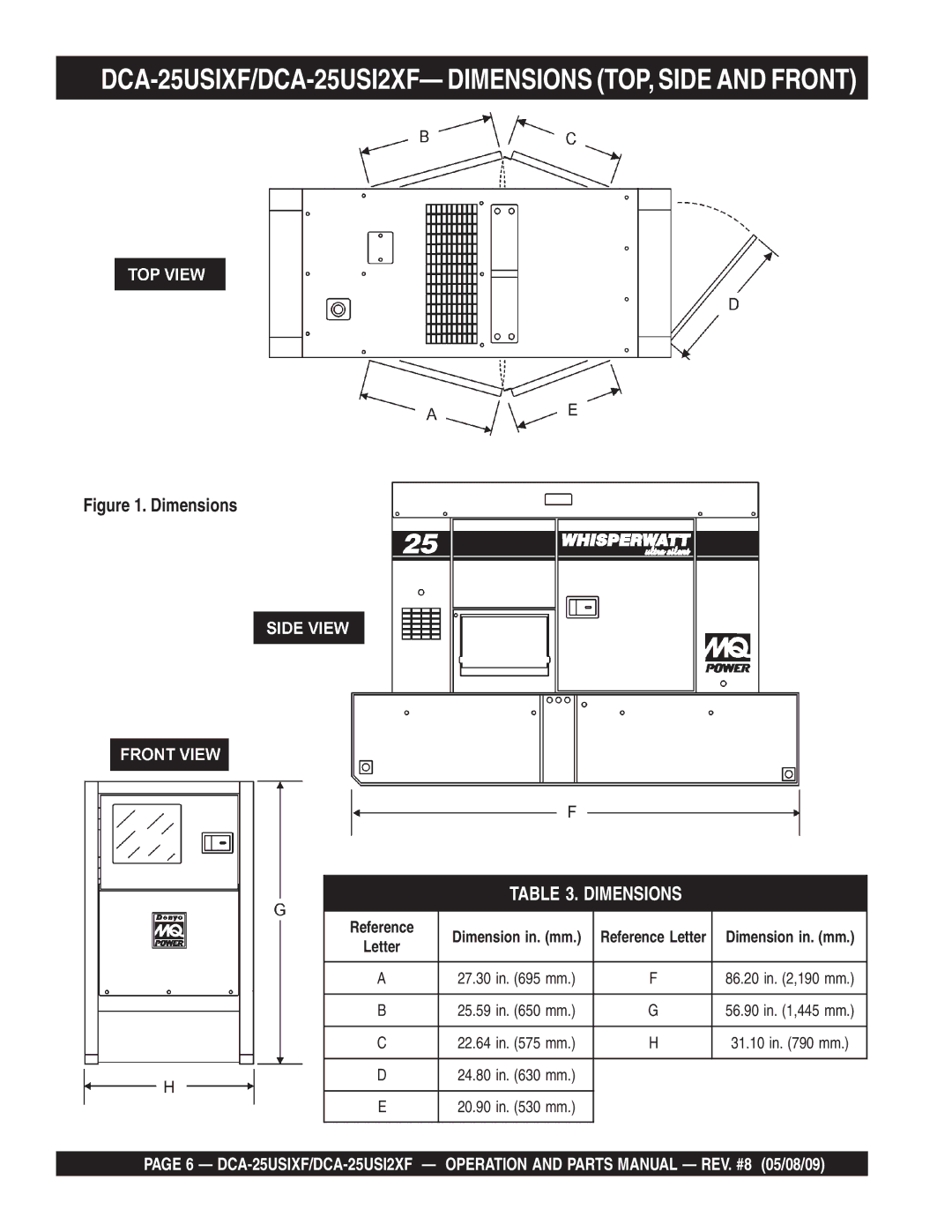 Multiquip operation manual DCA-25USIXF/DCA-25USI2XF- Dimensions TOP, Side and Front 