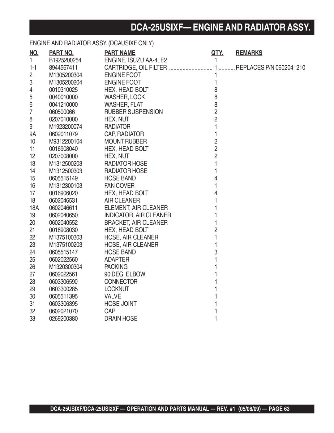 Multiquip DCA-25USI2XF operation manual DCA-25USIXF- Engine and Radiator Assy 