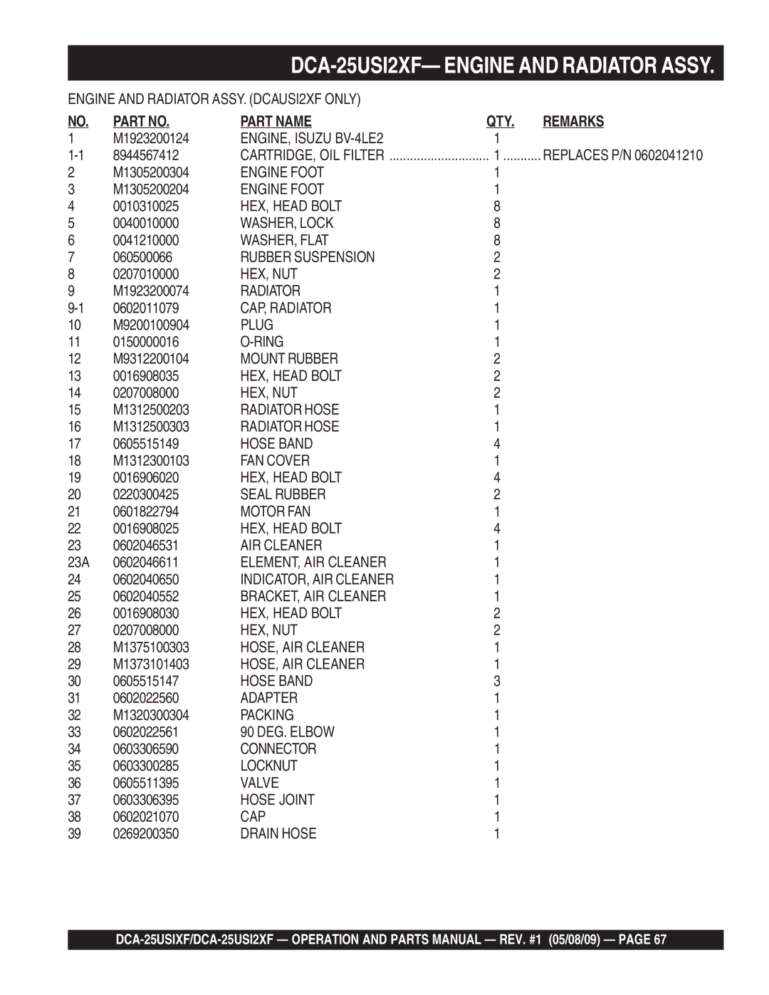 Multiquip DCA-25USI2XF M1923200124, 8944567412, M9200100904, 0150000016, 0016908035, 23A 0602046611, M1373101403 