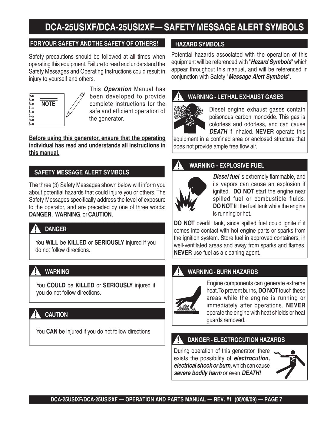 Multiquip operation manual DCA-25USIXF/DCA-25USI2XF- Safety Message Alert Symbols, Hazard Symbols 