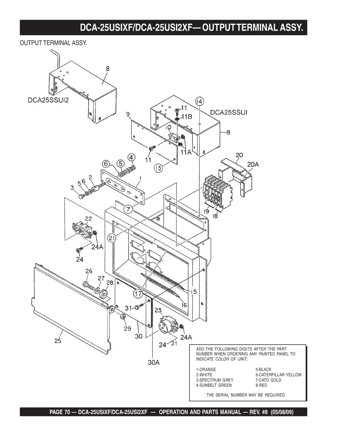 Multiquip operation manual DCA-25USIXF/DCA-25USI2XF- Outputterminal Assy, Output Terminal Assy 