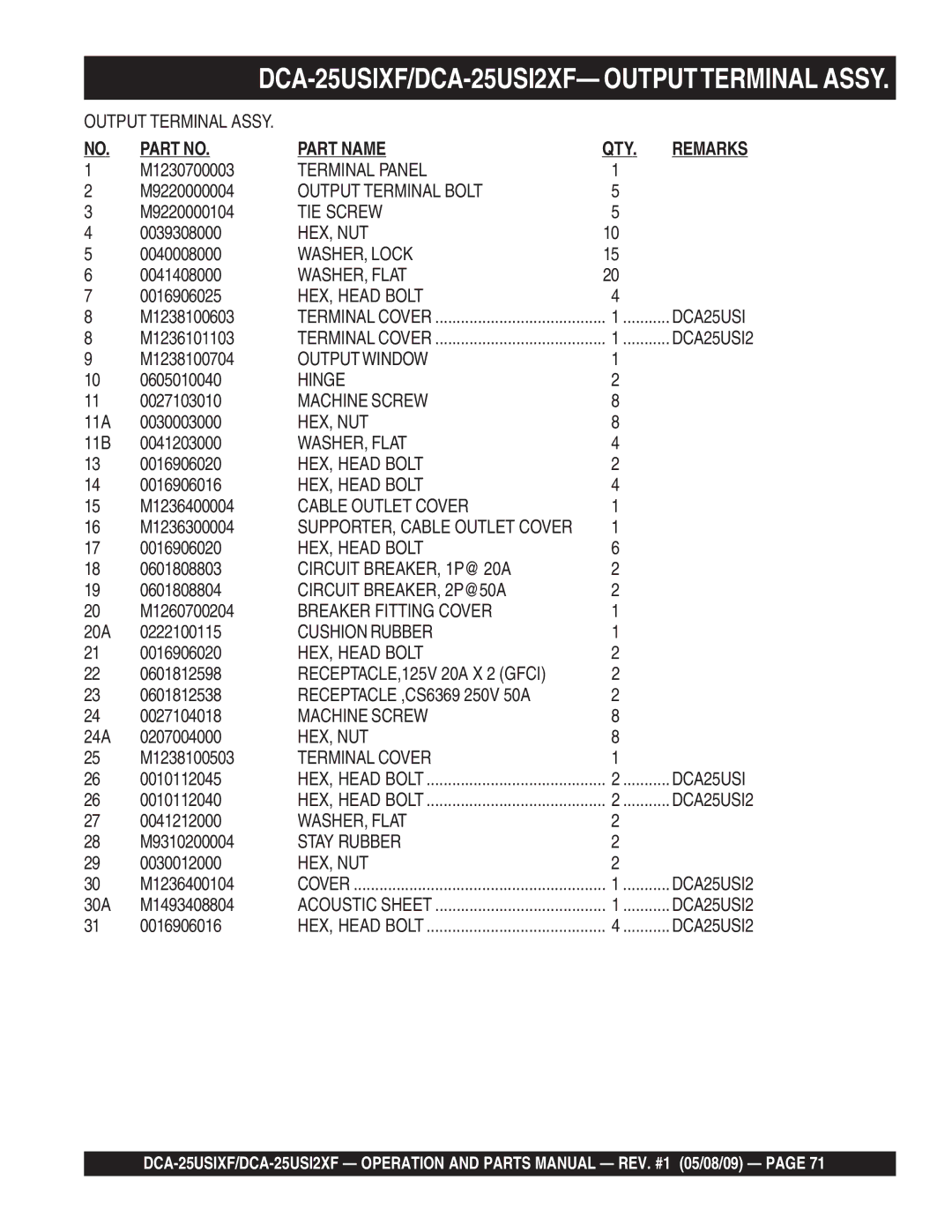 Multiquip DCA-25USI2XF M1230700003, M9220000004, M9220000104, 0039308000, 0041408000, M1238100603, M1236101103, 0605010040 