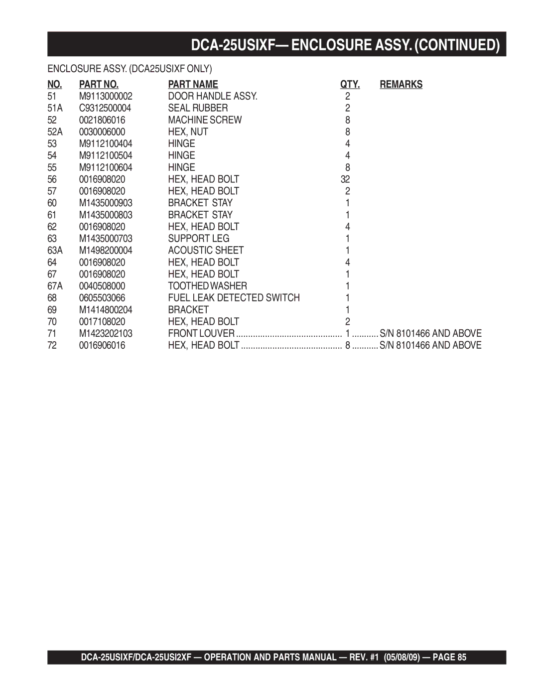 Multiquip DCA-25USI2XF 51A C9312500004, 52A 0030006000, M9112100504, M1435000903, M1435000803, M1435000703, 67A 0040508000 