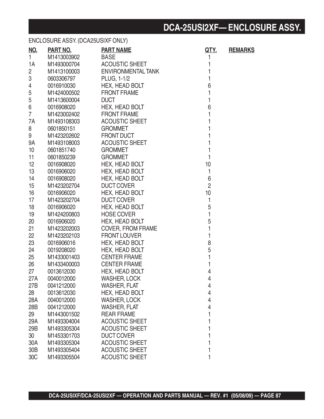 Multiquip DCA-25USI2XF M1413003902, M1493000704, M1413600004, M1423002402, M1493108303, M1423202602, M1493108003 