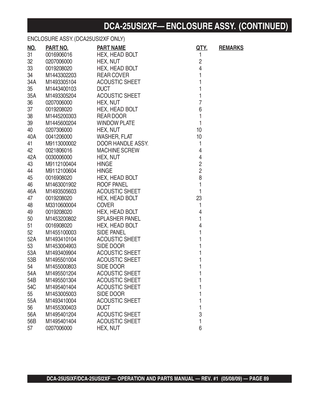 Multiquip DCA-25USI2XF M1443302203, 34A M1493305104, M1443400103, 35A M1493305204, 40A 0041206000, 42A 0030006000 