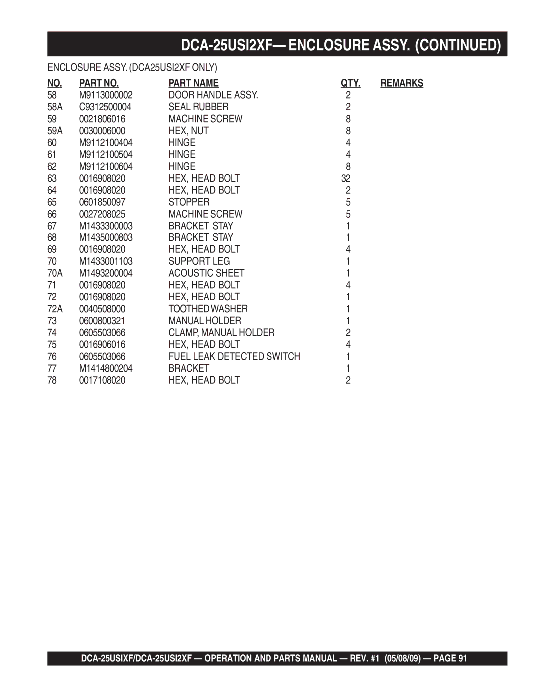 Multiquip DCA-25USI2XF 58A C9312500004, 59A 0030006000, M1433300003, M1433001103, 70A M1493200004, 72A 0040508000 