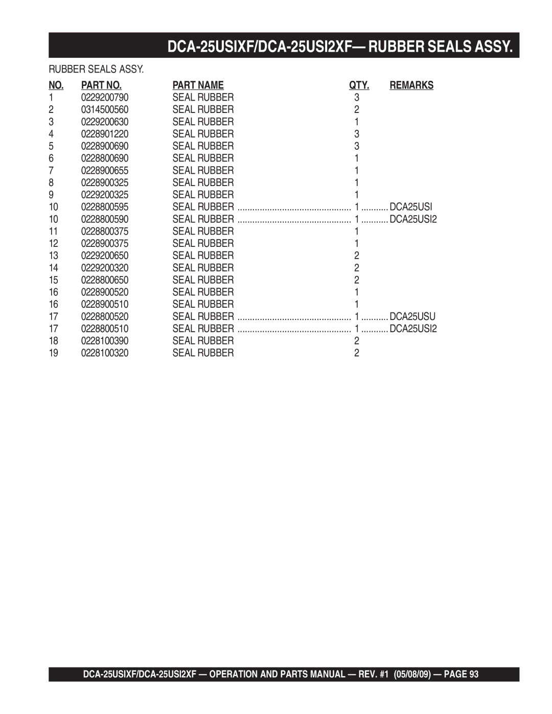 Multiquip DCA-25USI2XF 0229200790, 0314500560, 0229200630, 0228901220, 0228900690, 0228800690, 0228900655, 0228900325 