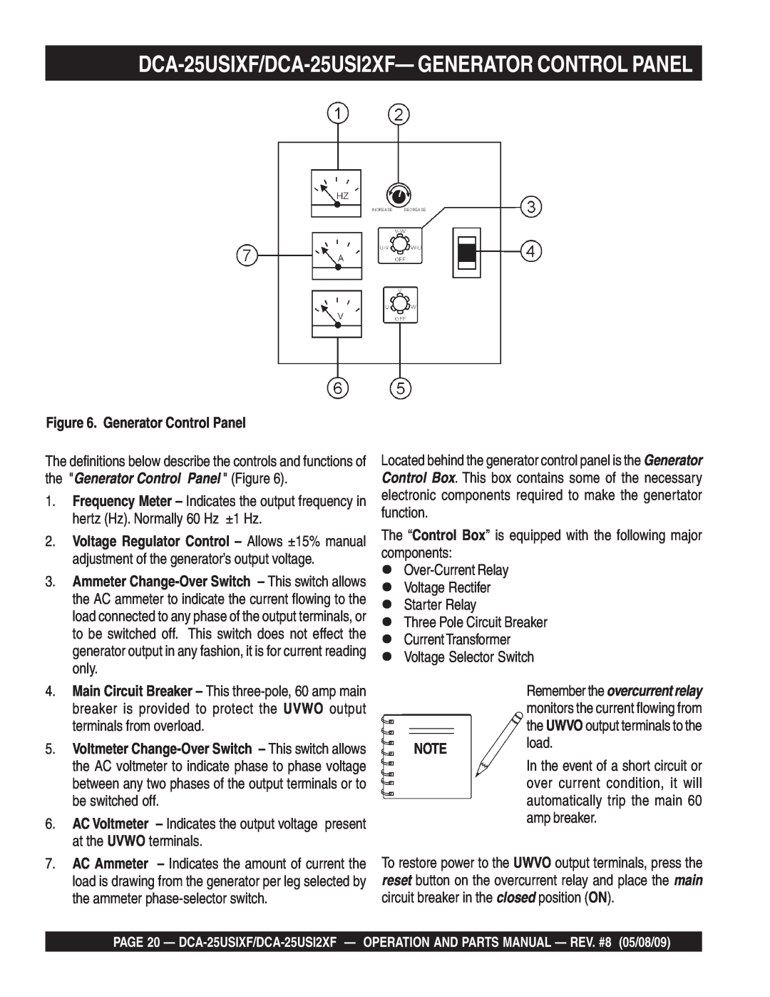 Multiquip operation manual DCA-25USIXF/DCA-25USI2XF- GENERATOR CONTROL PANEL, Generator Control Panel, NOTE load 