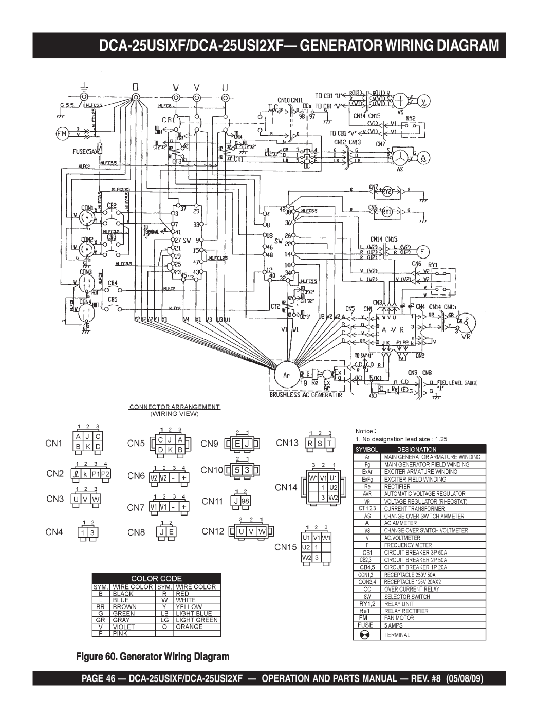 Multiquip operation manual DCA-25USIXF/DCA-25USI2XF- GENERATORWIRING DIAGRAM, Generator Wiring Diagram 