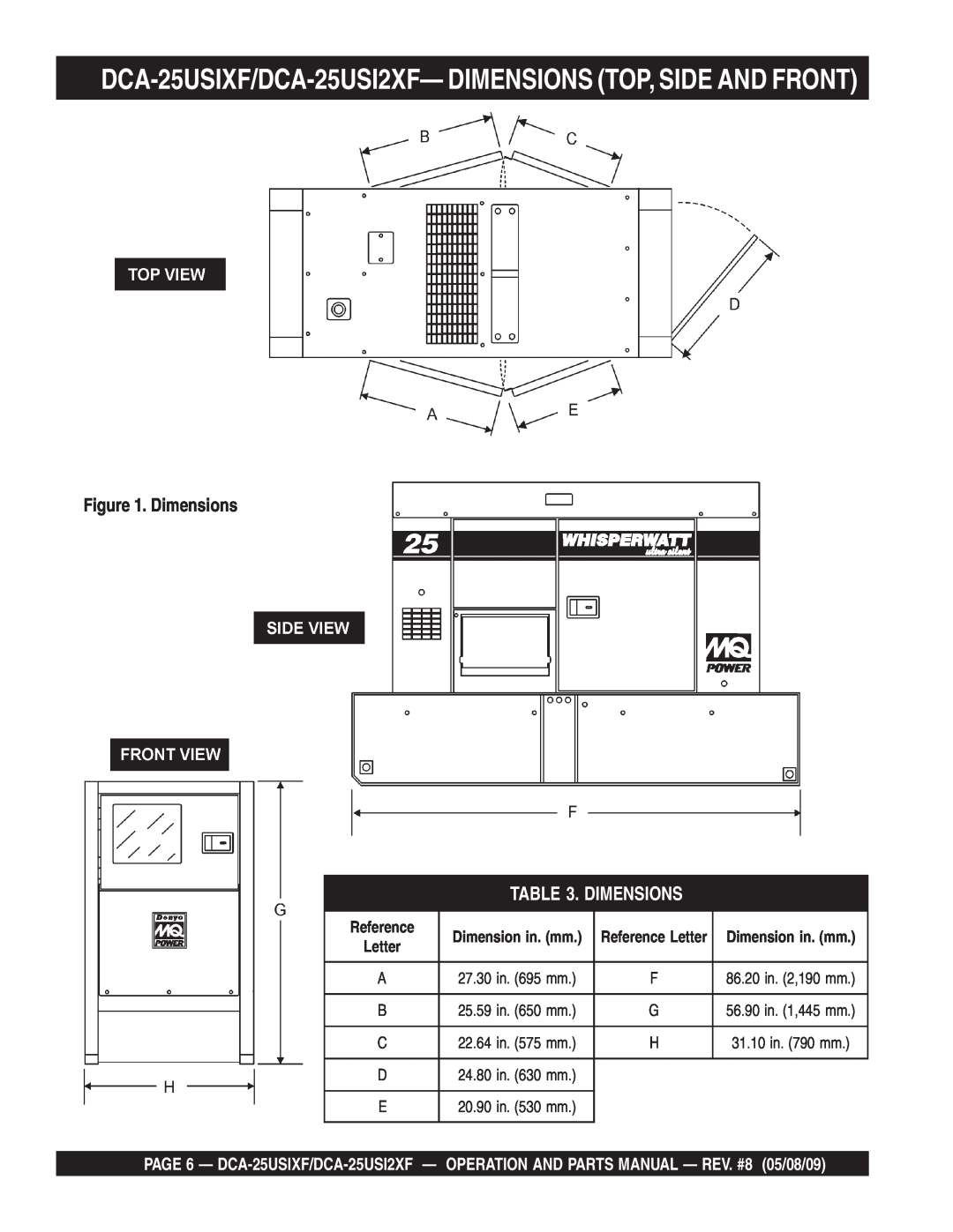 Multiquip DCA-25USIXF/DCA-25USI2XF- DIMENSIONS TOP, SIDE AND FRONT, Dimensions, Reference, Dimension in. mm 