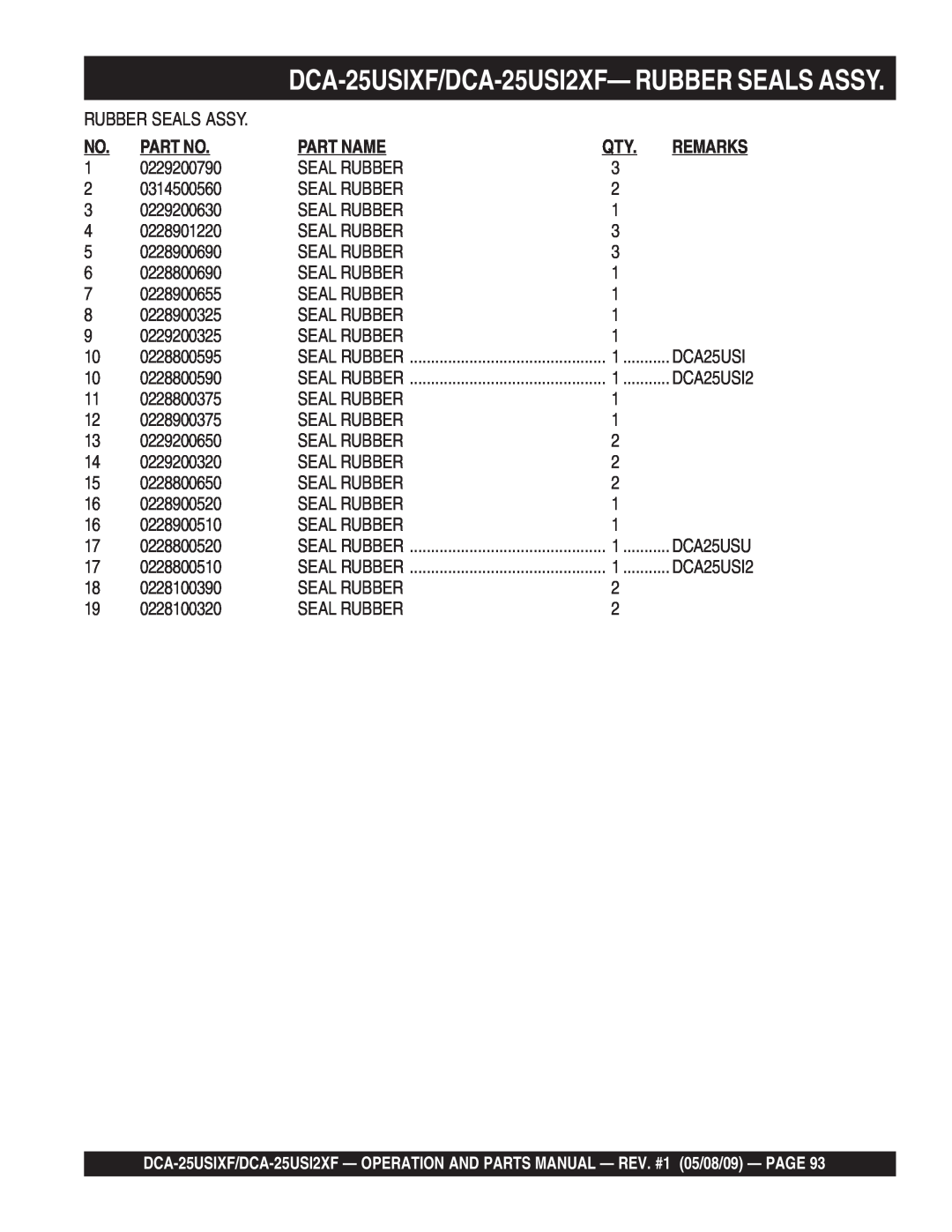 Multiquip operation manual DCA-25USIXF/DCA-25USI2XF- RUBBER SEALS ASSY, Part Name 