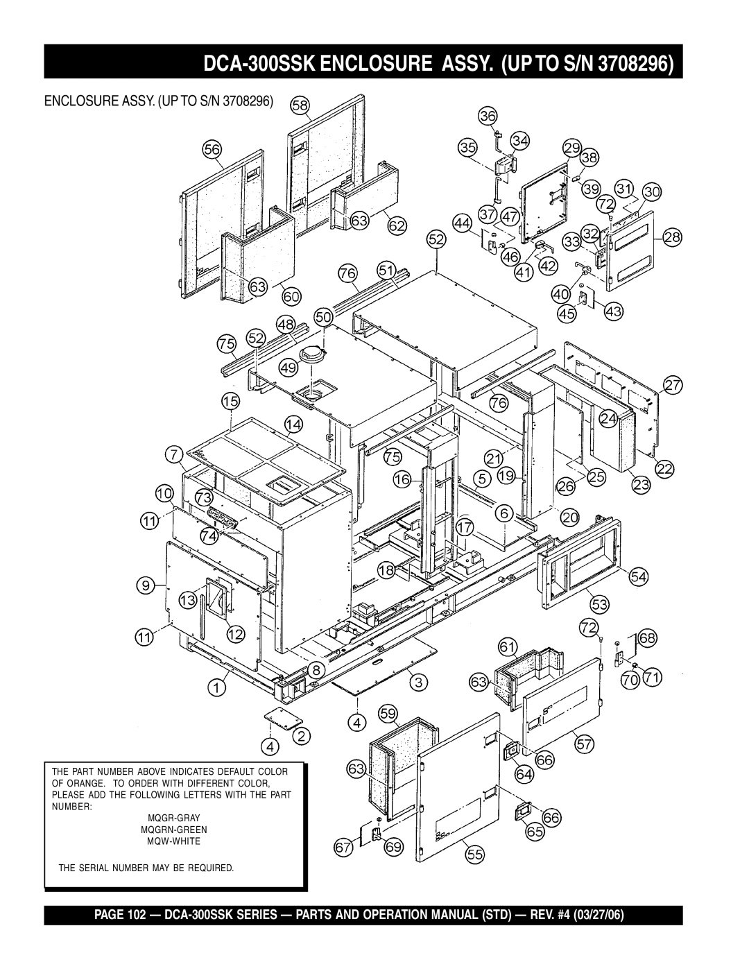 Multiquip manual DCA-300SSK Enclosure ASSY. UP to S/N 