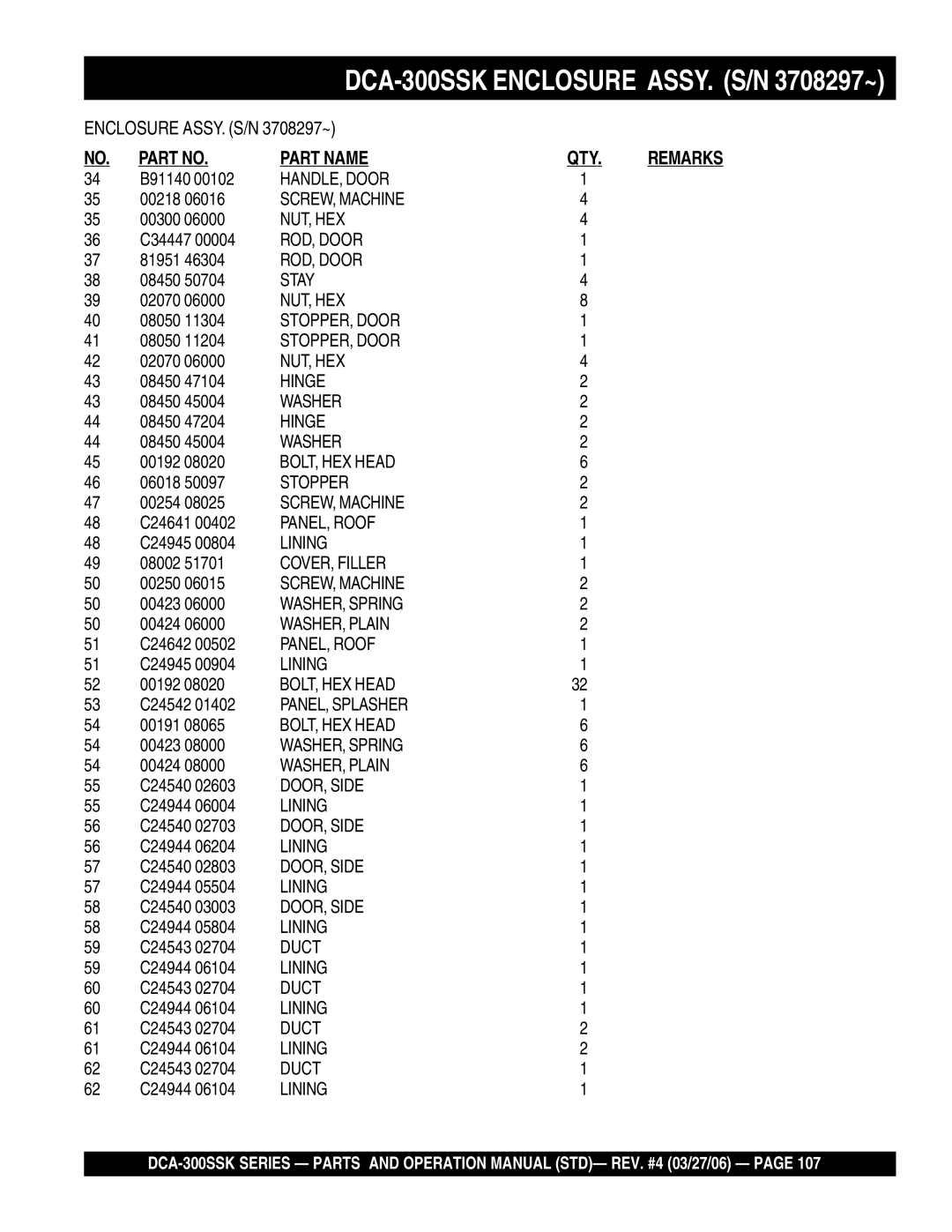 Multiquip DCA-300SSK manual HANDLE, Door 