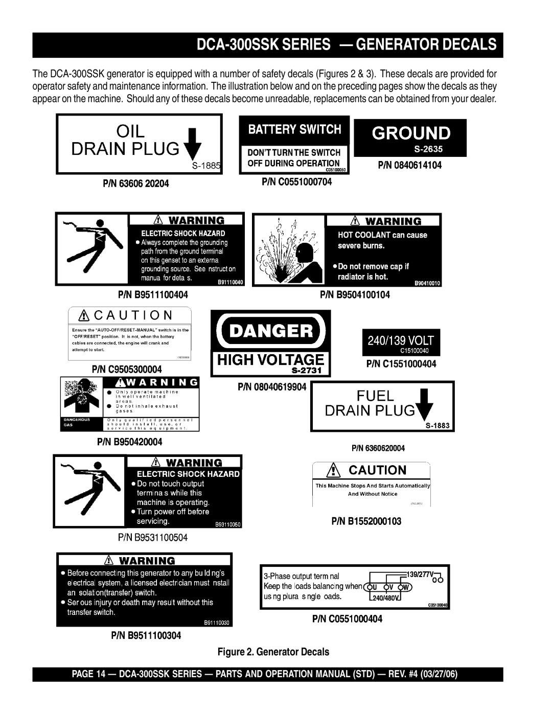 Multiquip manual DCA-300SSK Series Generator Decals 