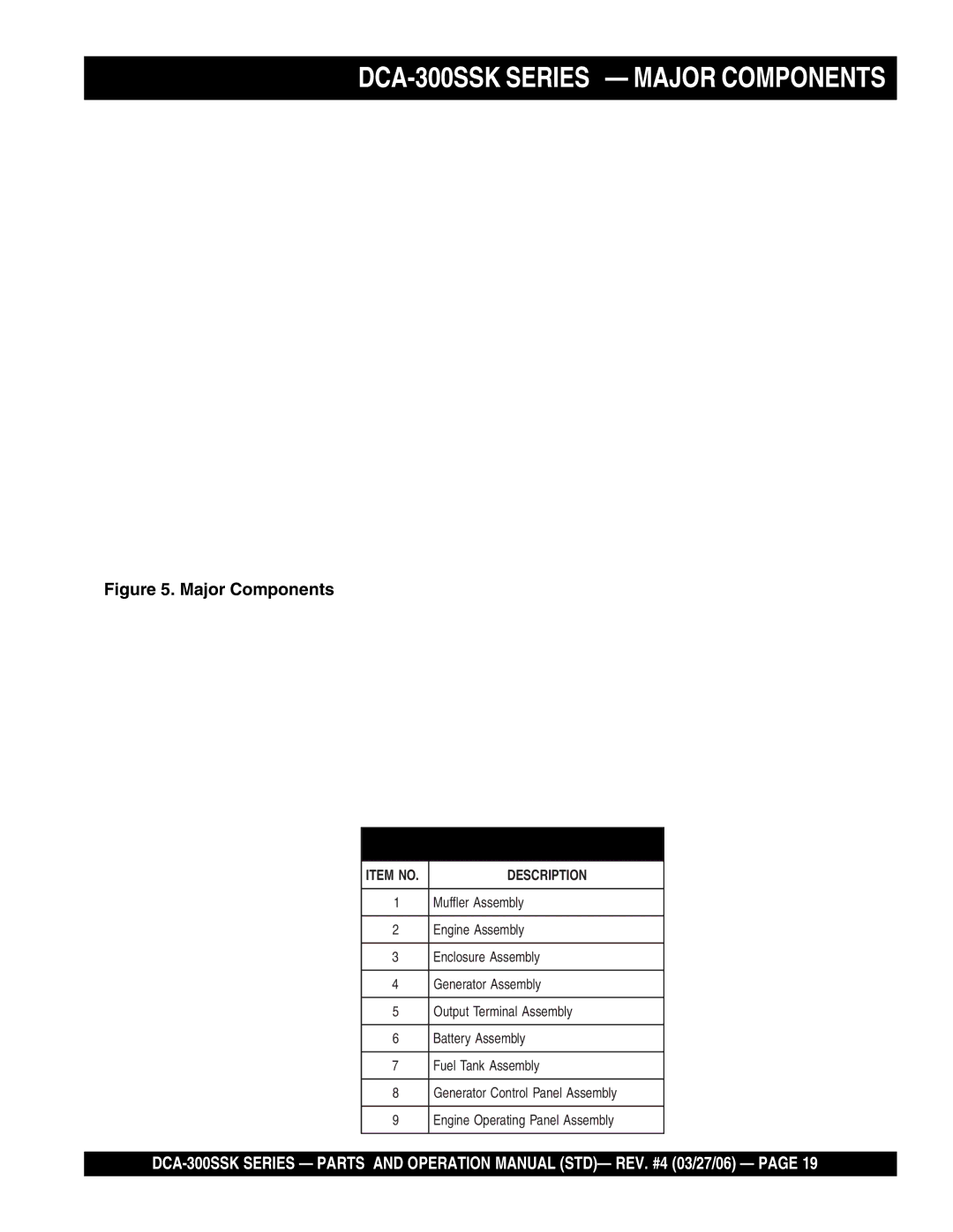 Multiquip manual DCA-300SSK Series Major Components, Generator Major Components 