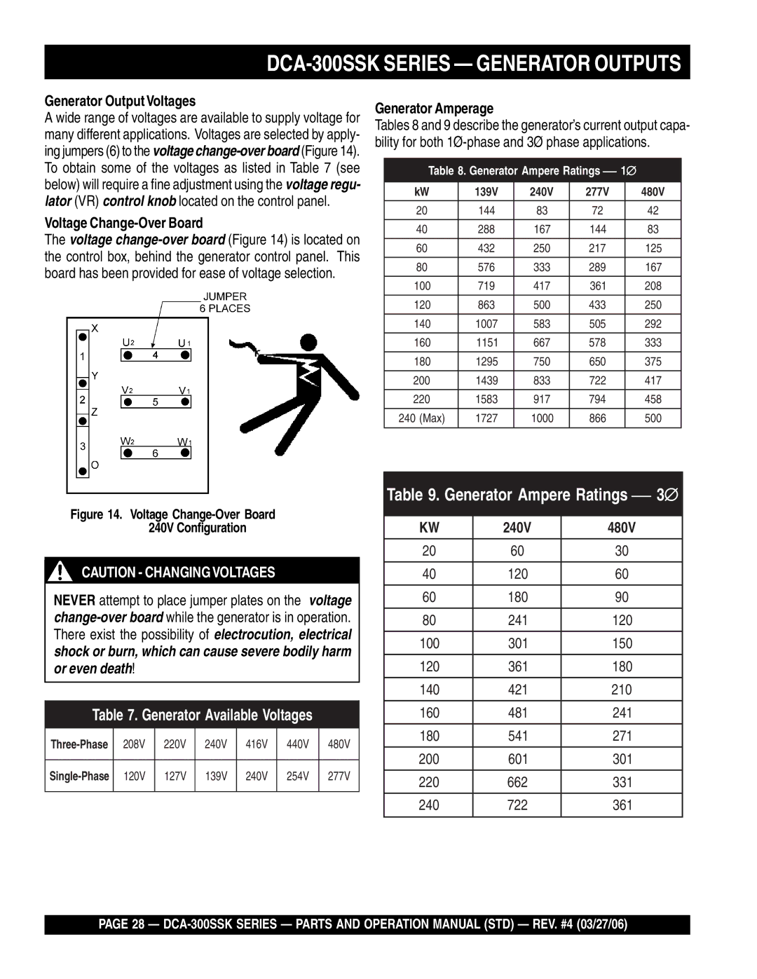 Multiquip DCA-300SSK Series Generator Outputs, Generator OutputVoltages, Voltage Change-Over Board, Generator Amperage 