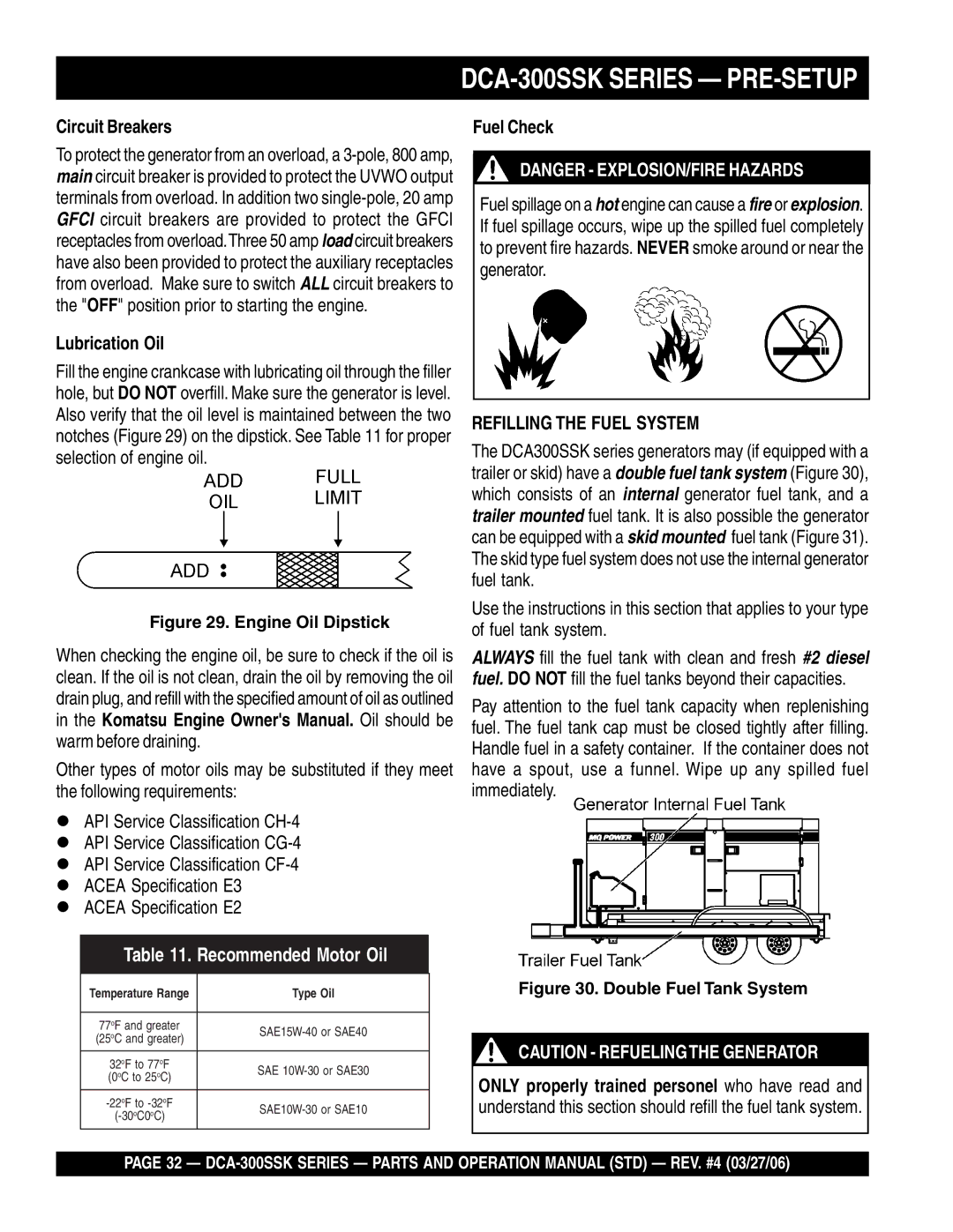 Multiquip DCA-300SSK manual Circuit Breakers, Lubrication Oil, Fuel Check 