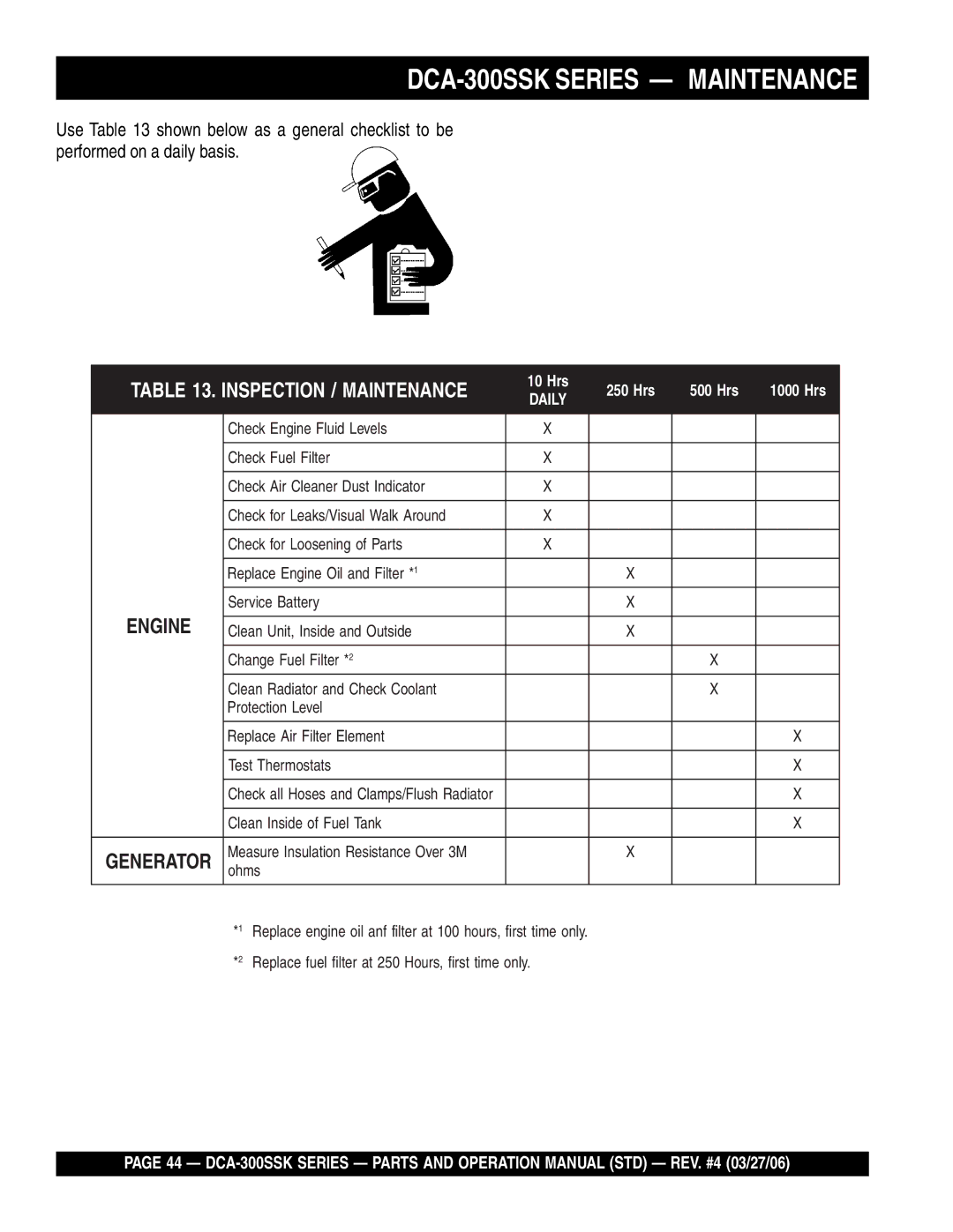 Multiquip manual DCA-300SSK Series Maintenance 