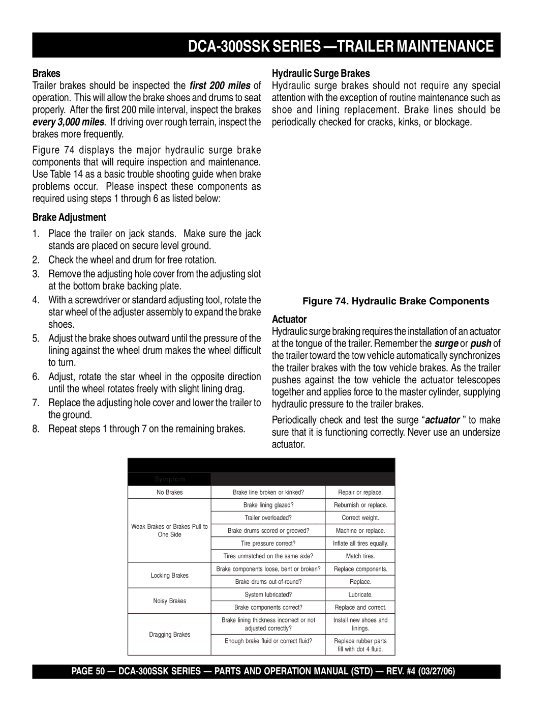 Multiquip DCA-300SSK manual Brake Adjustment, Hydraulic Surge Brakes, Actuator 